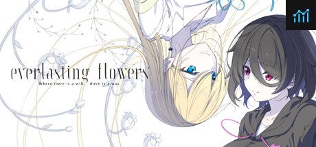 Everlasting Flowers - Where there is a will, there is a way PC Specs