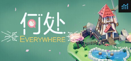 EveryWhere PC Specs