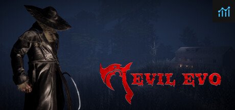 Evil Evo PC Specs