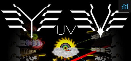 Eye uv Eve PC Specs