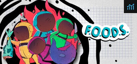F.O.O.D.S. PC Specs