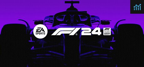 Can I Run F1® 24?