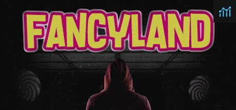 Fancyland PC Specs