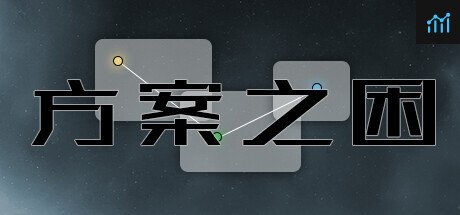 方案之困 PC Specs