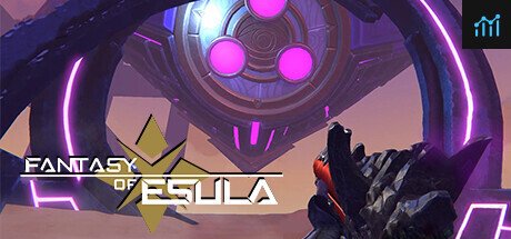 Fantasy of Esula PC Specs