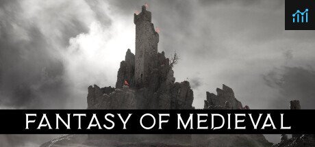 Fantasy Of Medieval PC Specs