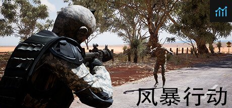 风暴行动 PC Specs