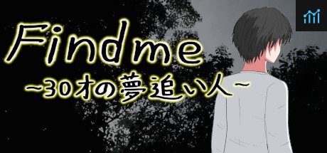 Findme ～３０才の夢追い人～ PC Specs