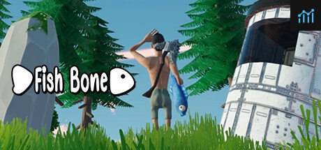 Fish Bone PC Specs
