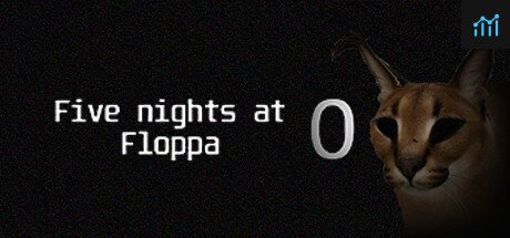 Five nights at Floppa 0 PC Specs