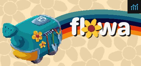 Flowa PC Specs