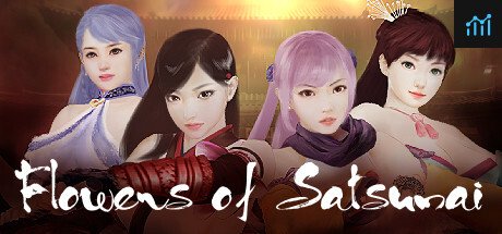 Flowers of Satsunai PC Specs