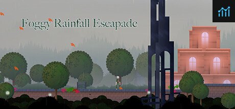 Foggy Rainfall Escapade PC Specs