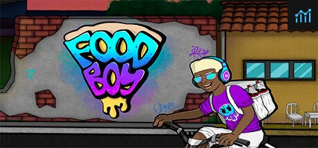 Food Boy PC Specs