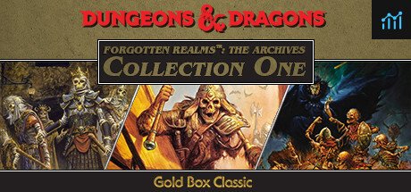 Forgotten Realms: The Archives - Collection One PC Specs