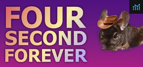 Four Second Forever PC Specs