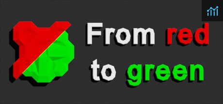 From Red to Green PC Specs