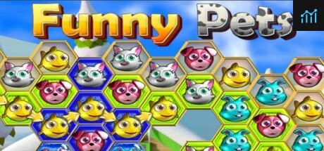 Funny Pets PC Specs
