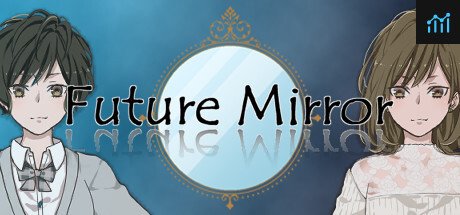 Future Mirror PC Specs