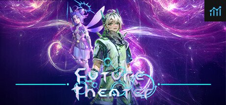Future Theater PC Specs