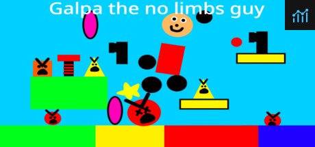 Galpa the no limbs guy PC Specs