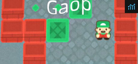 Can I Run Gaop?