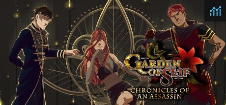 Garden of Seif: Chronicles of an Assassin PC Specs