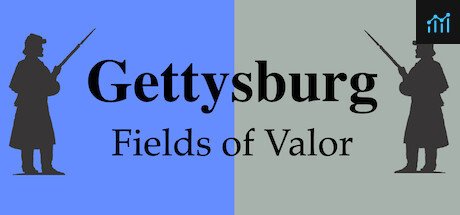 Gettysburg: Fields of Valor PC Specs