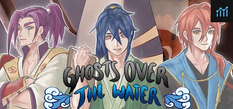 Ghosts over the Water: Changing the Tides of Japan's Future PC Specs