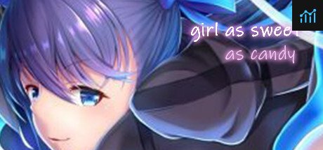 girl as sweet as candy PC Specs