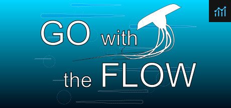 GO with the FLOW PC Specs