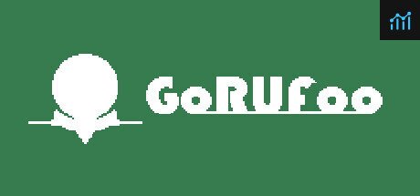 GORUFOO PC Specs