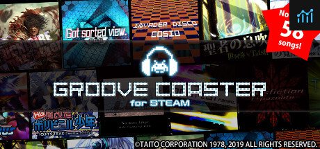 Groove Coaster System Requirements Can I Run It Pcgamebenchmark