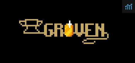 Groven PC Specs