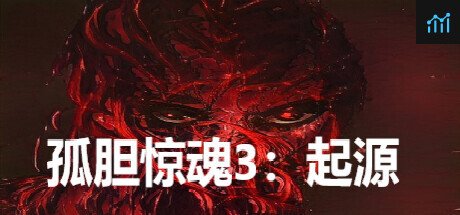 孤胆惊魂3:起源 Fear3:Origins PC Specs