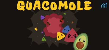 Can I Run Guacomole?