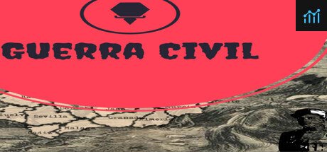 Guerra Civil PC Specs