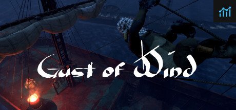 Gust of Wind PC Specs