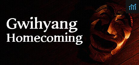 Gwihyang : Homecoming PC Specs