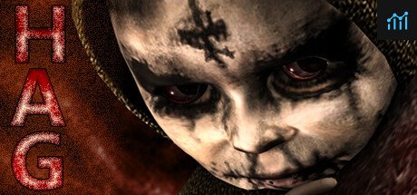 HAG PC Specs