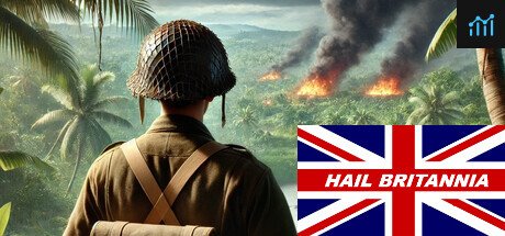 Hail Britannia PC Specs