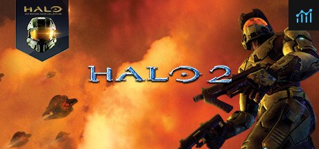 Halo 2 Mod Tools - MCC PC Specs