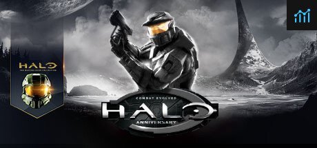 Halo: CE Mod Tools - MCC PC Specs