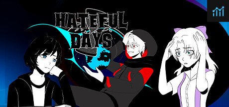 Hateful Days PC Specs