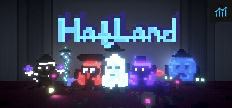 HatLand PC Specs