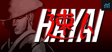 Can I Run HAYAI?