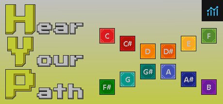 Hear Your Path PC Specs