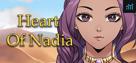Heart Of Nadia PC Specs