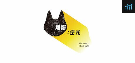 黑貓：逆光｜Black Cat：Back Light PC Specs