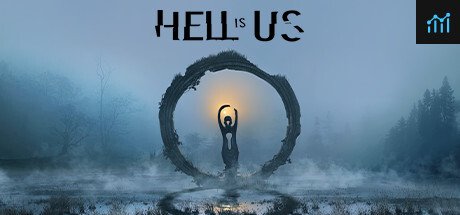 Can I Run Hell is Us?